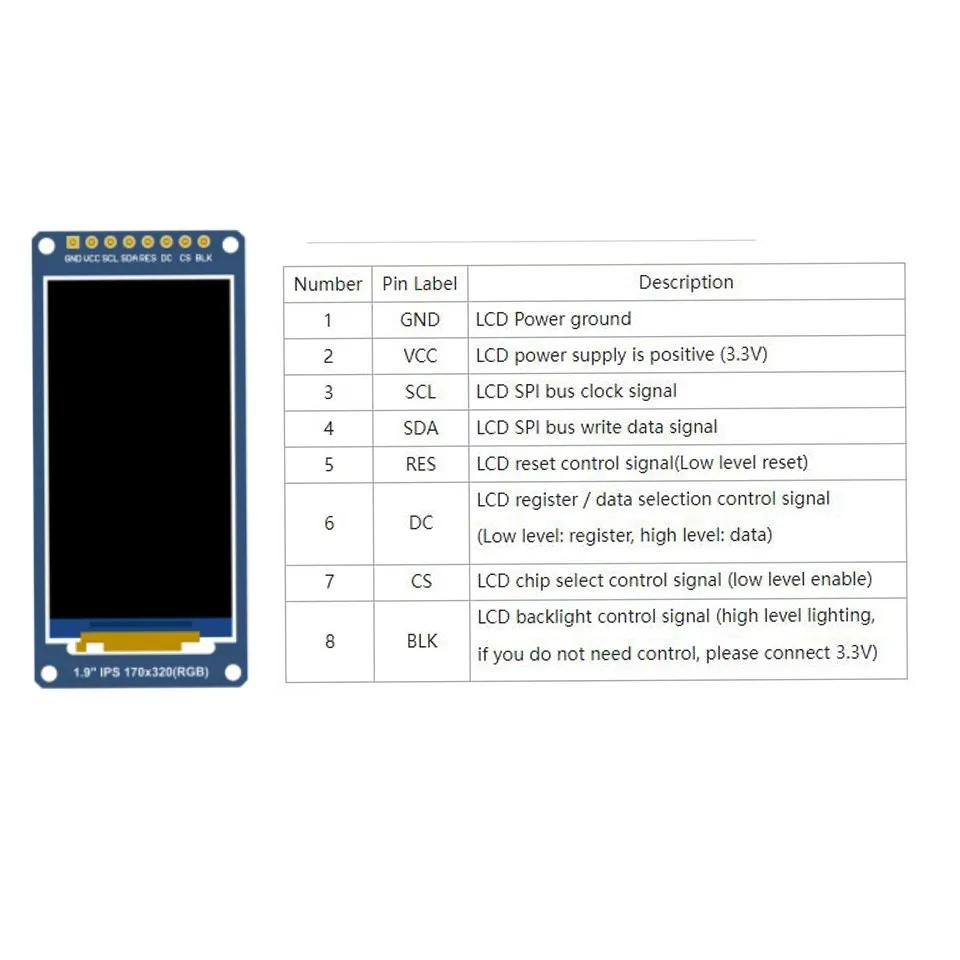 1.9 Inch IPS Full Angle TFT Display Screen LCD Screen Color Display Module SPI Serial Port High-definition 170x320 ST7789