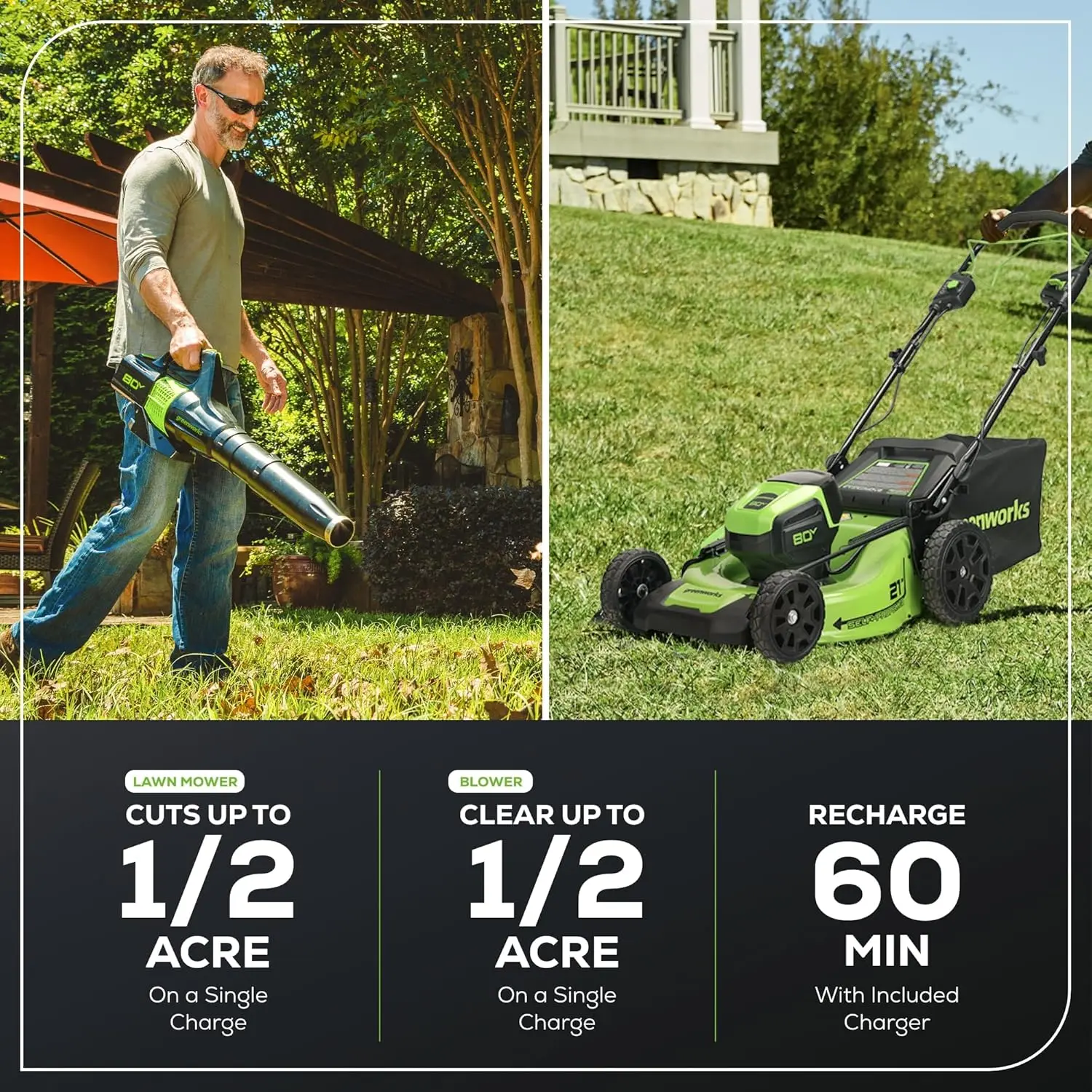 80V 21” BrushlessCordless Electric Lawn MowerAxial Leaf Blowe, 4.0Ah Battery and 60 Minute Rapid Charger, Green and Black