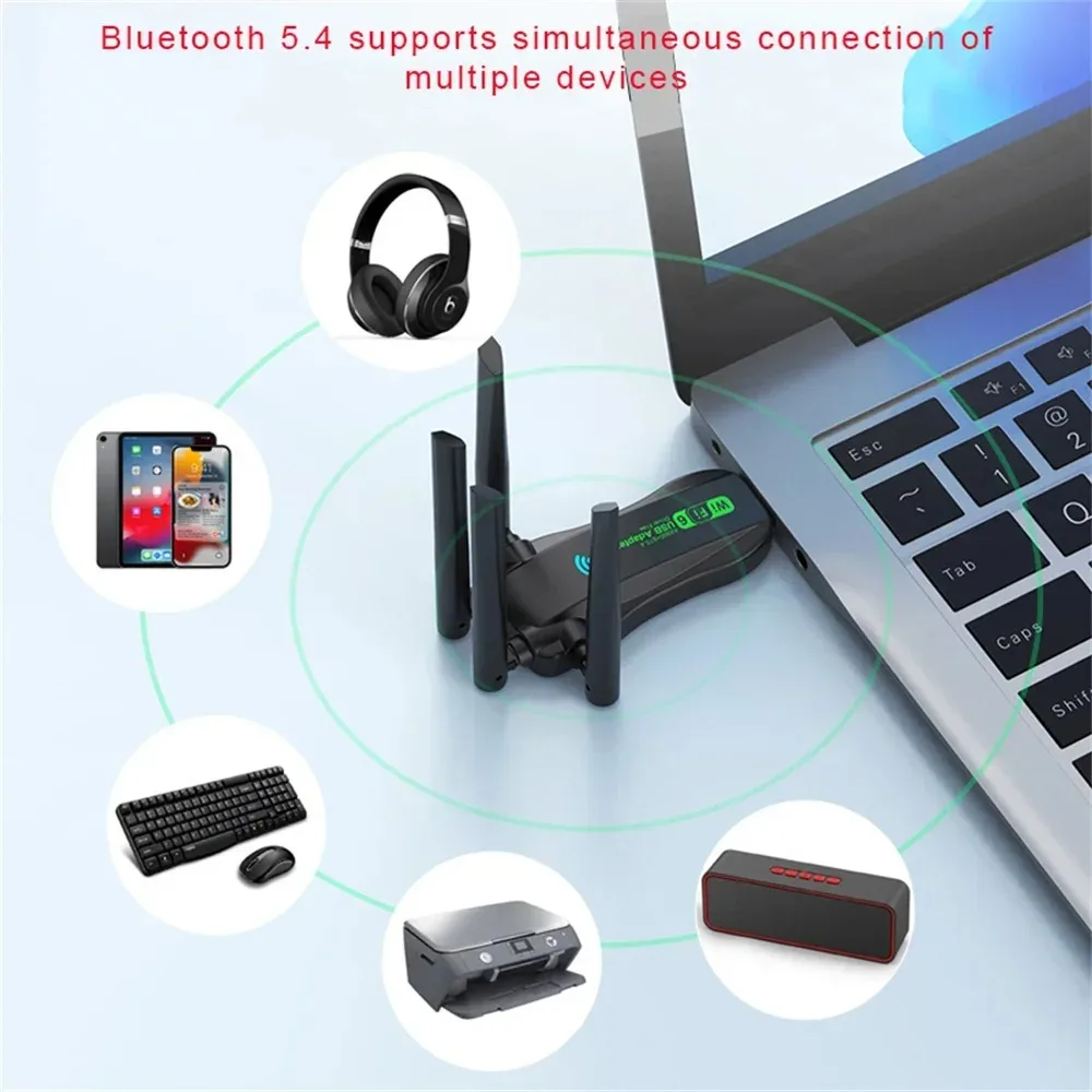 WIFI 6 AX900 4 антенны USB WiFi BT 5.4 Адаптер 2 в 1 Dongle Беспроводная внешняя сетевая карта Wlan для Windows 10/11 Driver Free