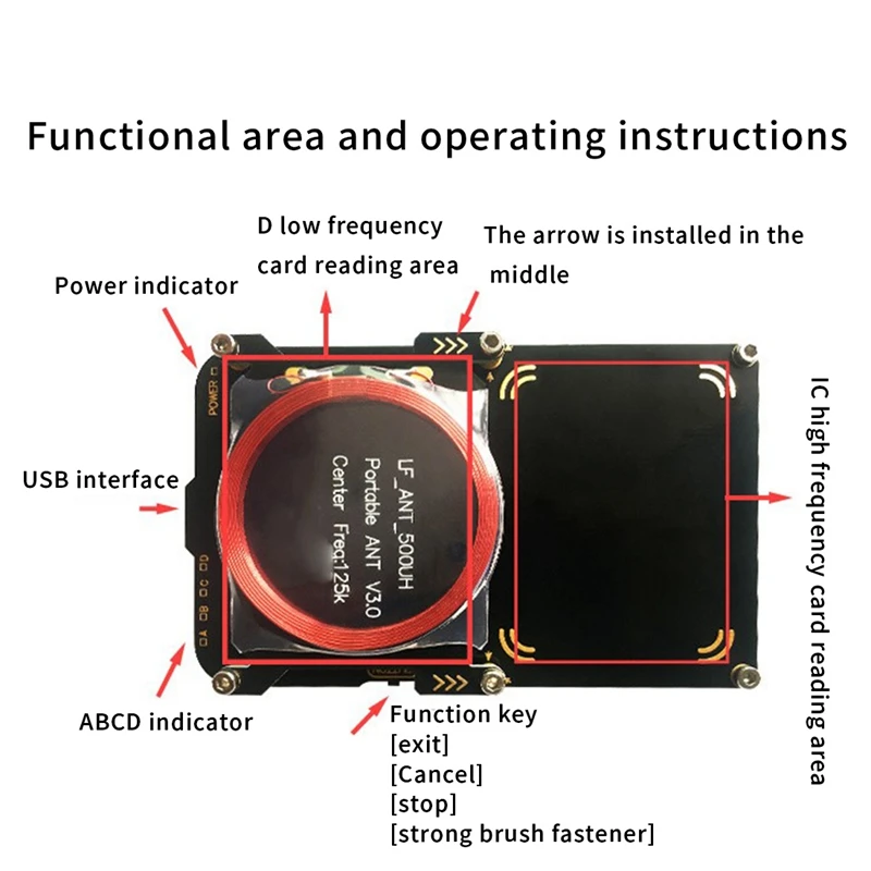 Top Deals Proxmark3 NFC RFID Smart Card Reader Copier 512M Memory Detection Cracker Nfc Key Duplicator Ic/Id Tag Clone Writer