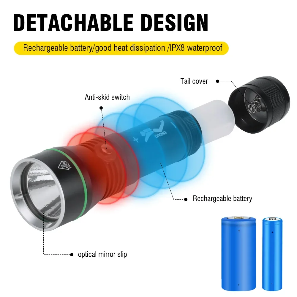 BORUiT 2000LM LED Torcia subacquea Super luminosa P50 IPX8 Torcia impermeabile Subacquea 100M Lanterna per pesca subacquea