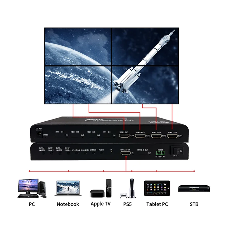 Professional 4K60 HDMI Video Wall Processor for Multi-Screen Display, Digital Signage and Control Room Splicing Systems