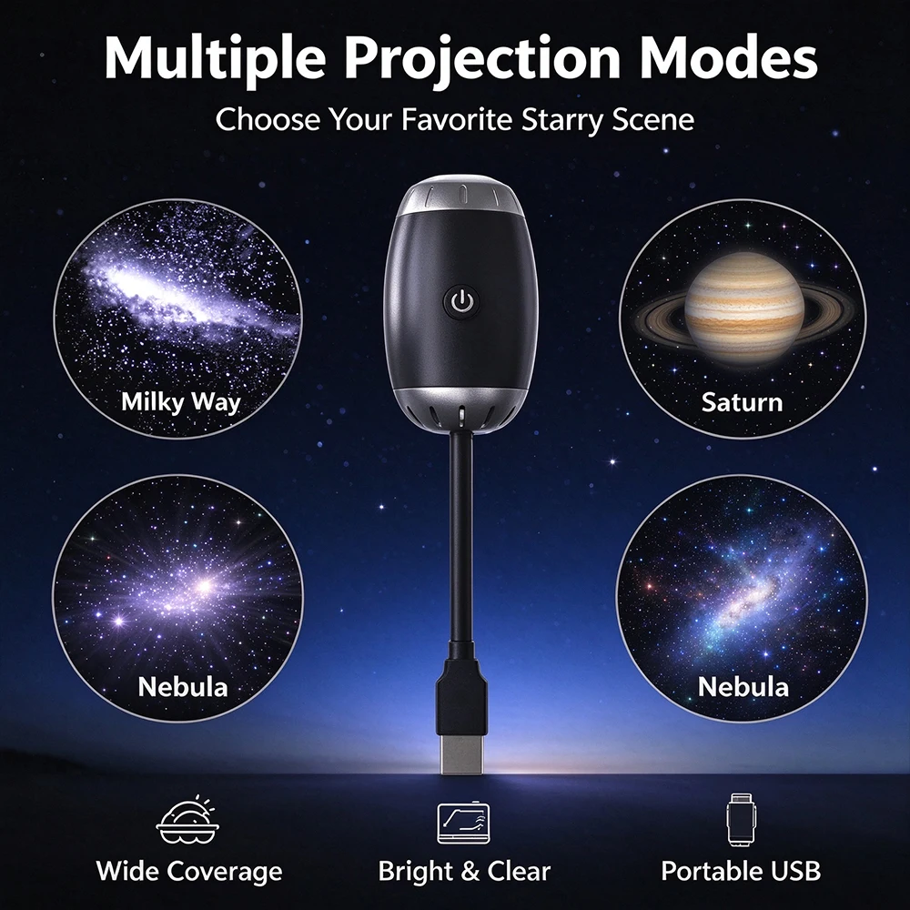 lexible Galaxy Projection Lamp USB Powered Car Star Light Saturn Nebula Sky Projector for Bedroom Decor