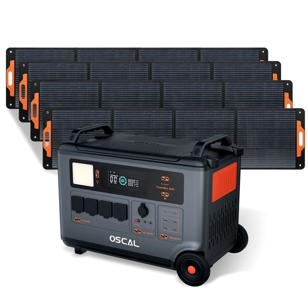 Oscal PM200 Pro Folding Solar Panel 200W Solar Panel For Portable Power Station With US EU Plug Green Charging Solar Panel