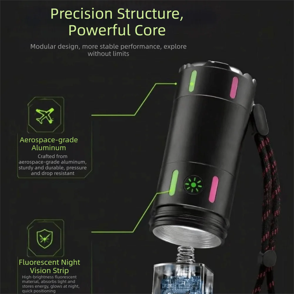 High-Intensity Long-Range Flashlight High Lumen Portable Digital Display Flashlight Digital Display Bright