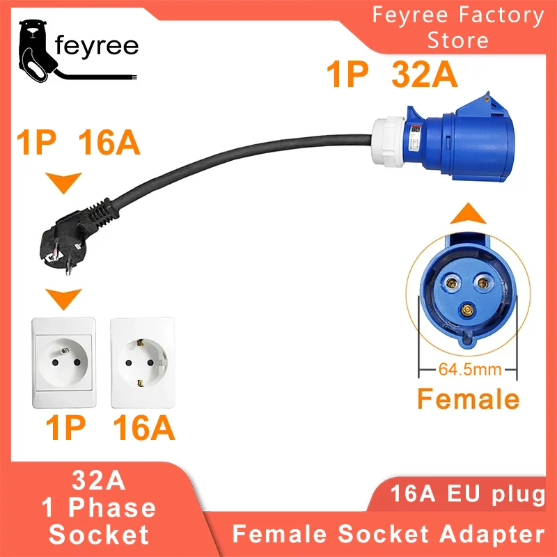 feyree EV Charger CEE Female Plug 3 Pins Adapter Waterproof Connection WallMount Socket 32A 1Phase 7KW Portable Charger