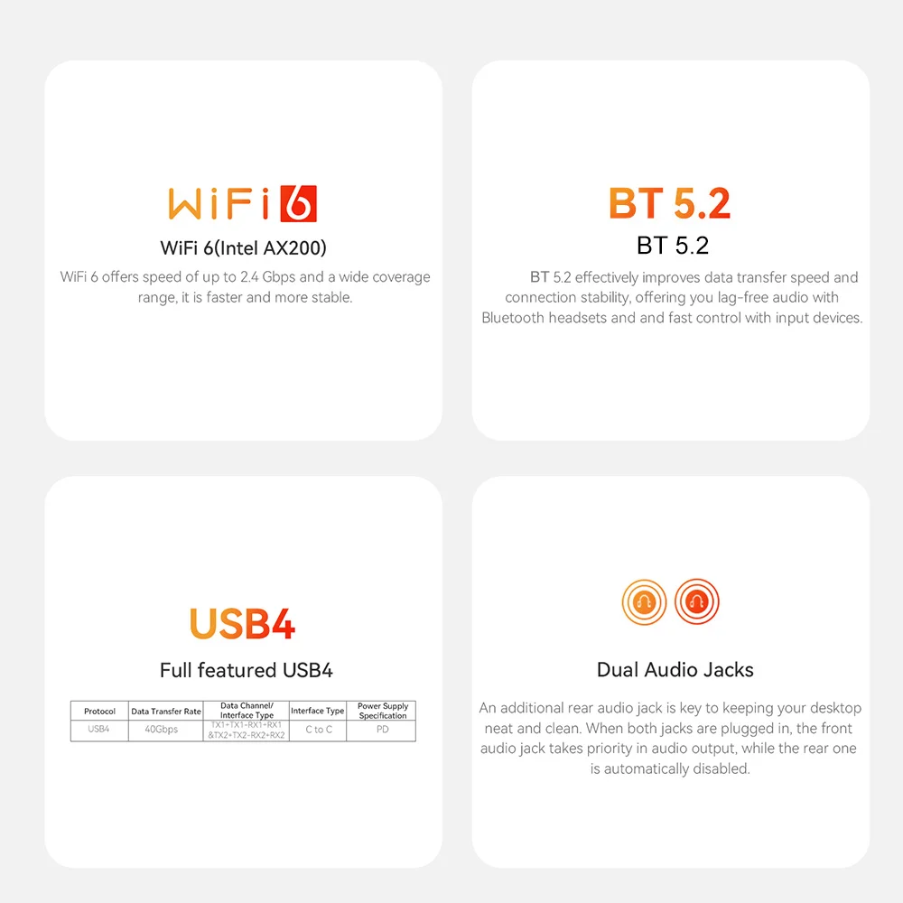 Beelink SER10 Max HX470 Mini PC AMD Ryzen AI 9 HX 470 Processor 12C/24T 3100MHz LPDDR5 WIFI6 BT 5.2 USB4 DDR5 Desktops Computer