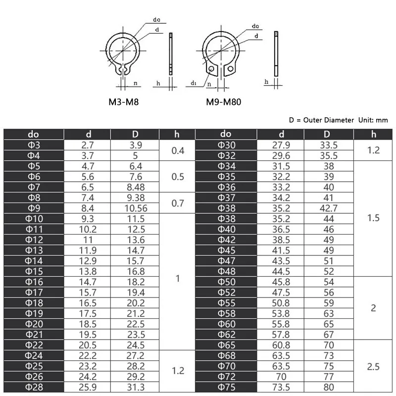 C-type Circlip Shaft Ring Fixing  Clamp Spring Lock Washer M3 M4 M5 M6 M7 M8 M9 M10 M11 M12-M80