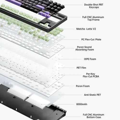 Imagen 2 del producto Mchose Gx87 Teclado mecánico personalizado de aluminio Tri-Mode inalámbrico Bluetooth 88 teclas Pc E-Sports Gaming Office 80% diseño de columna