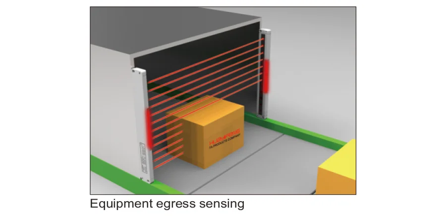 DC12~24V 12 optical axis 4M detection distance NPN safety area sensor ultra-thin spacing 20mm Area sensor