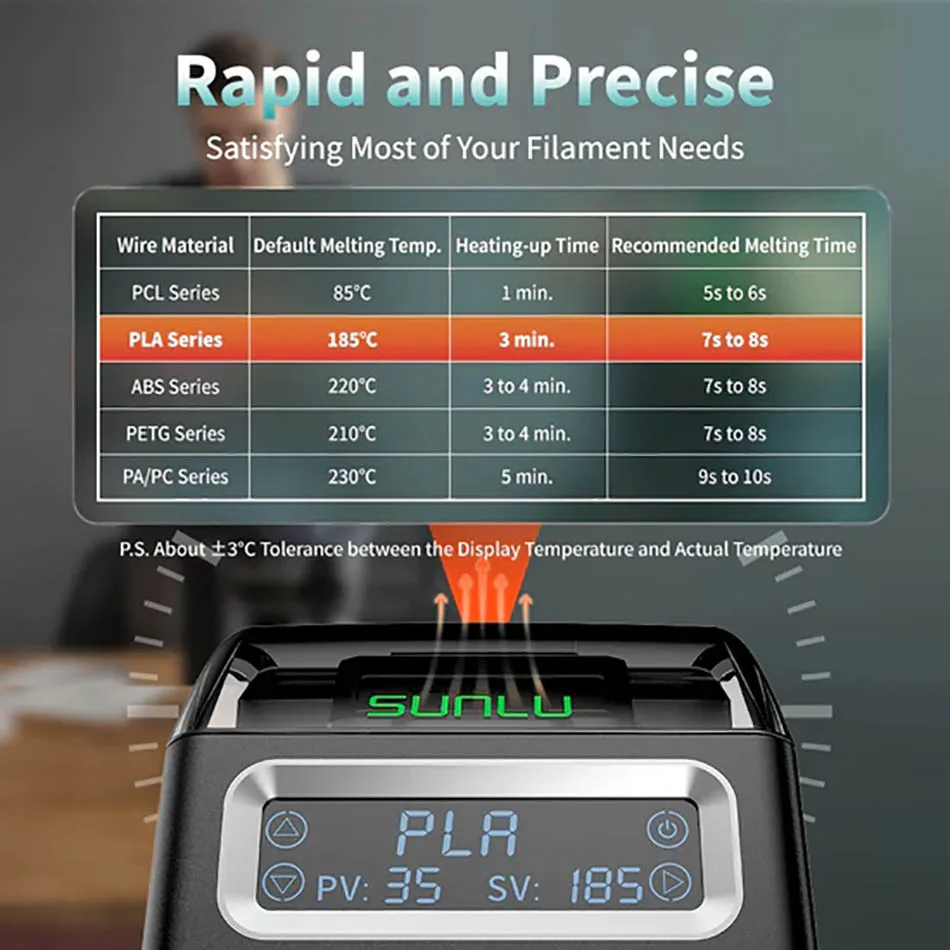 SUNLU Filament Connetor FC01 Filament Welder Splicer Connector For 3D Printer Filament 1.75mm PLA / ABS / PETG / PCL / PA / PC