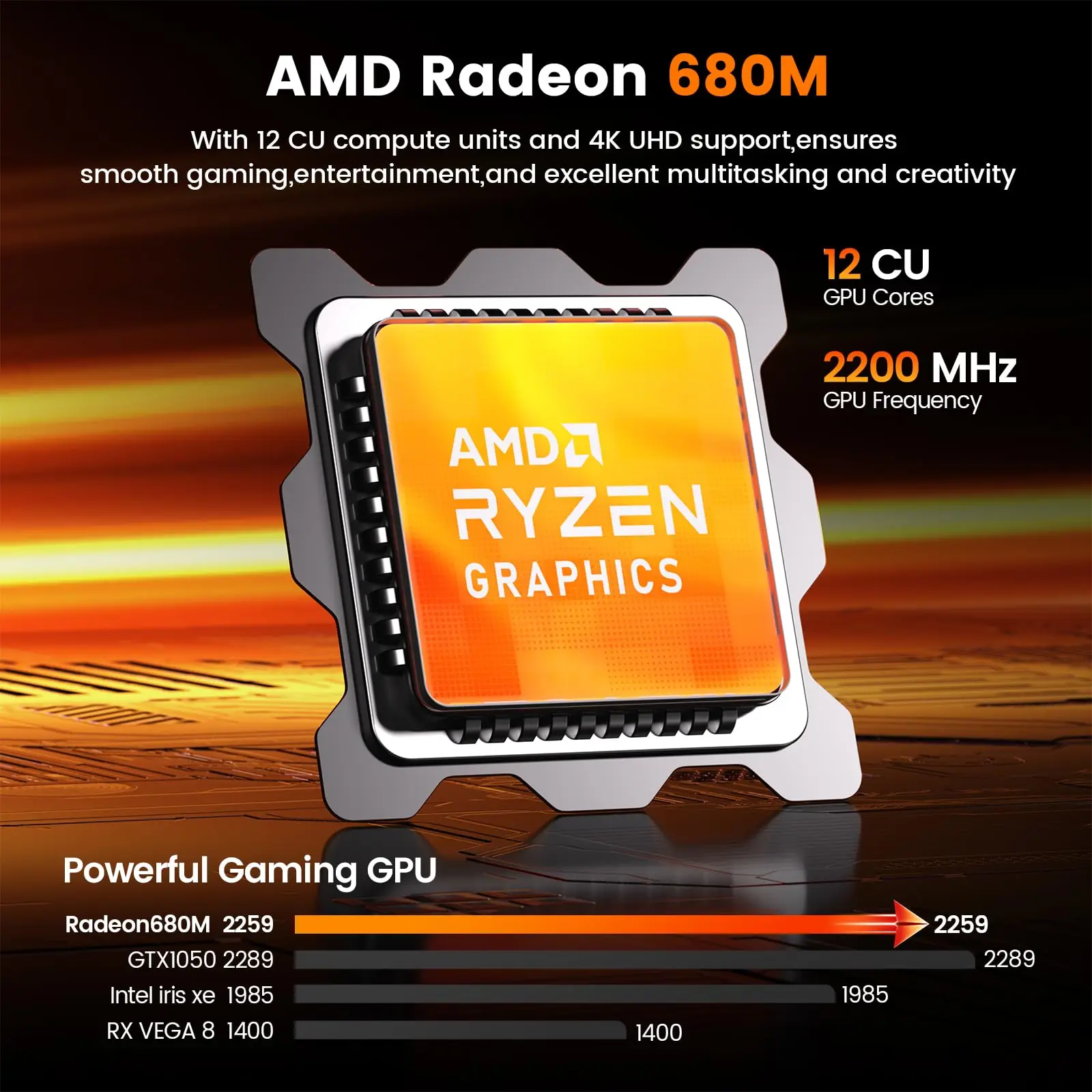 PELADN WO7 كمبيوتر صغير AMD Ryzen 7 7735U (8C/16T، حتى 4.75 جيجا هرتز) 32 جيجا بايت DDR5 + 1 تيرا بايت SSD WiFi6 BT5.2 كمبيوتر صغير بشاشة رباعية