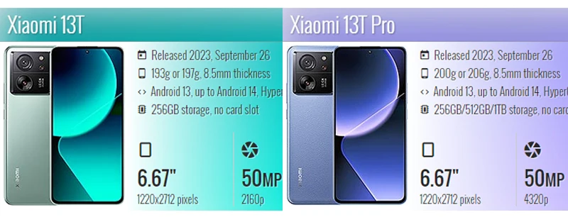Mi 13 t 13 t mi13t pro Fall Luxus quadratische flüssige Silikon Handy hüllen für Xiaomi mi 13 t mi 13 t pro mi13t pro 5g Soft Back Cover – Detail 1