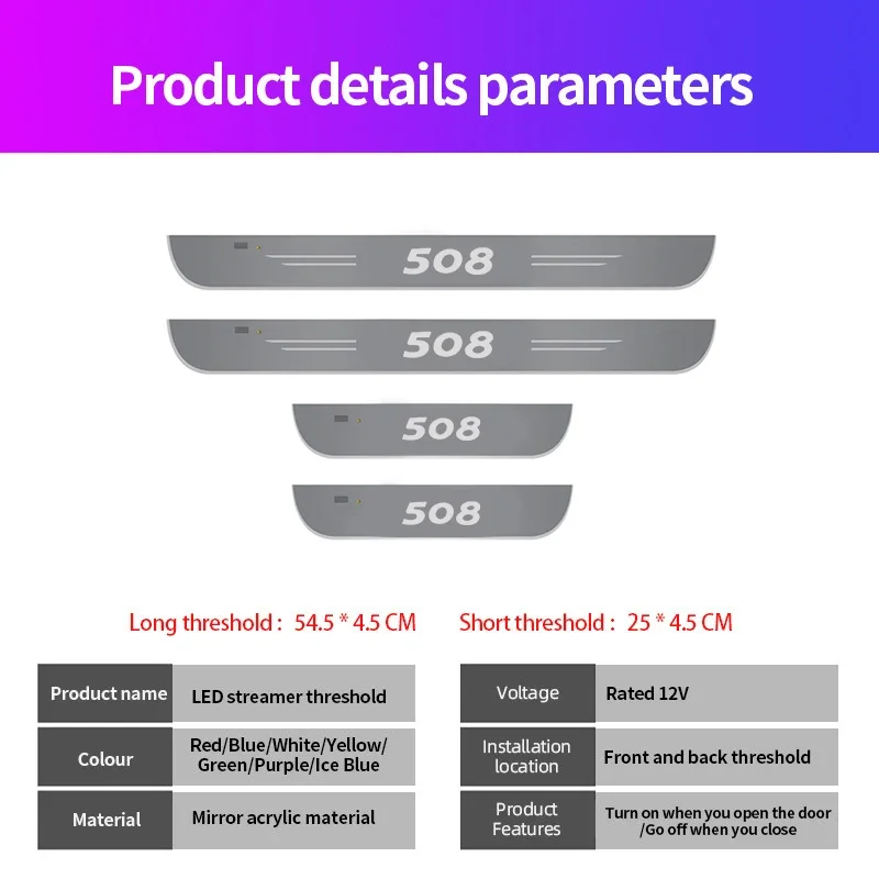 For Peugeot 208 308 408 508 301 206 207 307 2008 3008 RCZ Car Wireless LED Welcome Pedal Threshold Light passage Atmosphere lamp