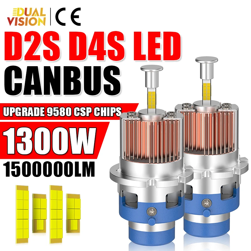 

2PCS D2S D4S LED Headlight 360 CSP CHIP HID D2R D4R LED Headlamp 1500000LM Xenon Car Light Turbo Lamp Canbus 6000K Plug&Play 12V
