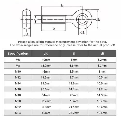 Imagen 2 del producto Perno de ojo roscado M6 M8 M10 M14 M16 M18, maquinaria de acero al carbono negro, perno de ojo de elevación oscilante de hombro, tornillo con orificio deslizante