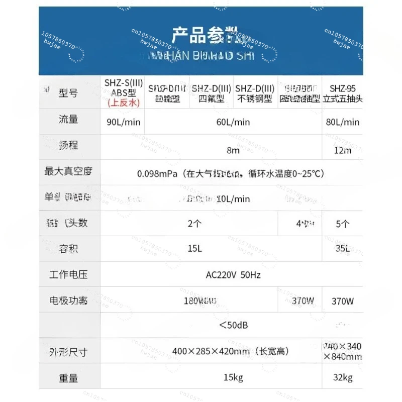 SHZ-D Water Circulating Multi-purpose Vacuum Pump Standard Anti-corrosion Double-table Double Pumping for Lab/Teaching
