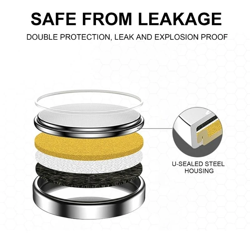 090F Multipurpose CR2032 Coin แบตเตอรี่ 3V CR2032 แหล่งพลังงานที่เชื่อถือได้ของแบตเตอรี่