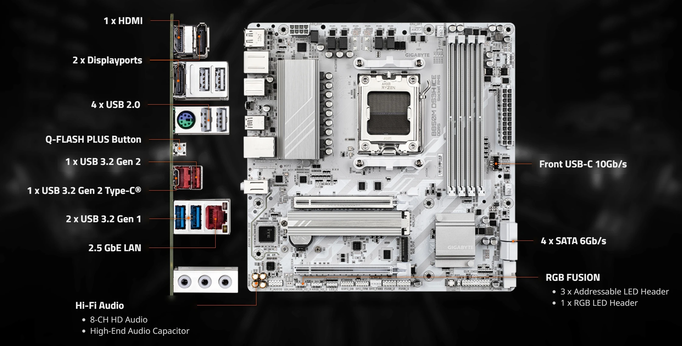 2025 신형 B850M DS3H ICE 마이크로 ATX B850 메인보드 데스크탑 게이밍 메인보드 AMD B850 DDR5 PCIe 5.0 AM5 메인보드