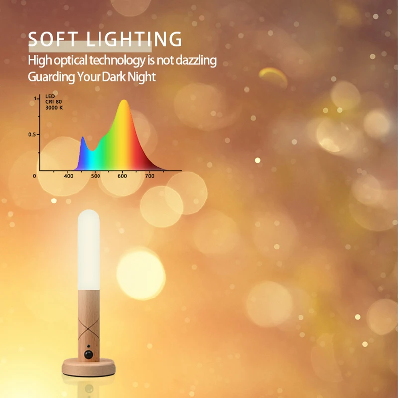 مصباح حائط LED لاسلكي بمستشعر للحركة ، ضوء ليلي دافئ ، عصا خشبية ، خزانة ممر ، ضوء خزانة ملابس ، ديكور منزلي