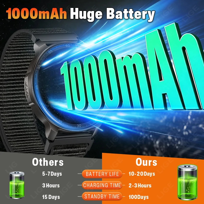 LIGE Smart Watches For Men 1.46
