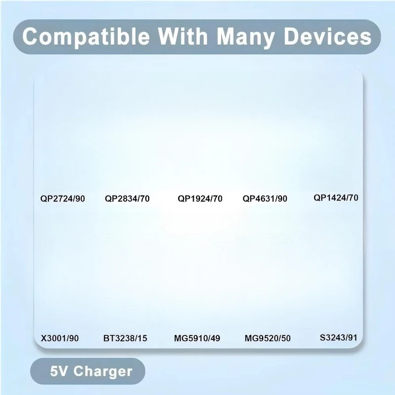 5V Type-C Shaver Adapter Charging Converter for Philips One Blade QP2724 QP2834 QP4530 QP1924 with Charging Indicator