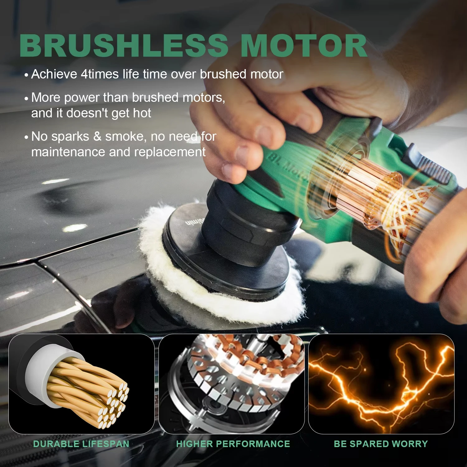 Mini 3-Inch Cordless Polisher with 2.5Ah Battery DIY Grade