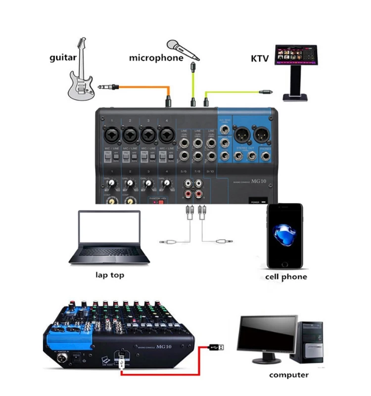 MG10XU 10 channel Mixer with USB and Effects 10-Input Stereo MG Analog Mixing Consoles