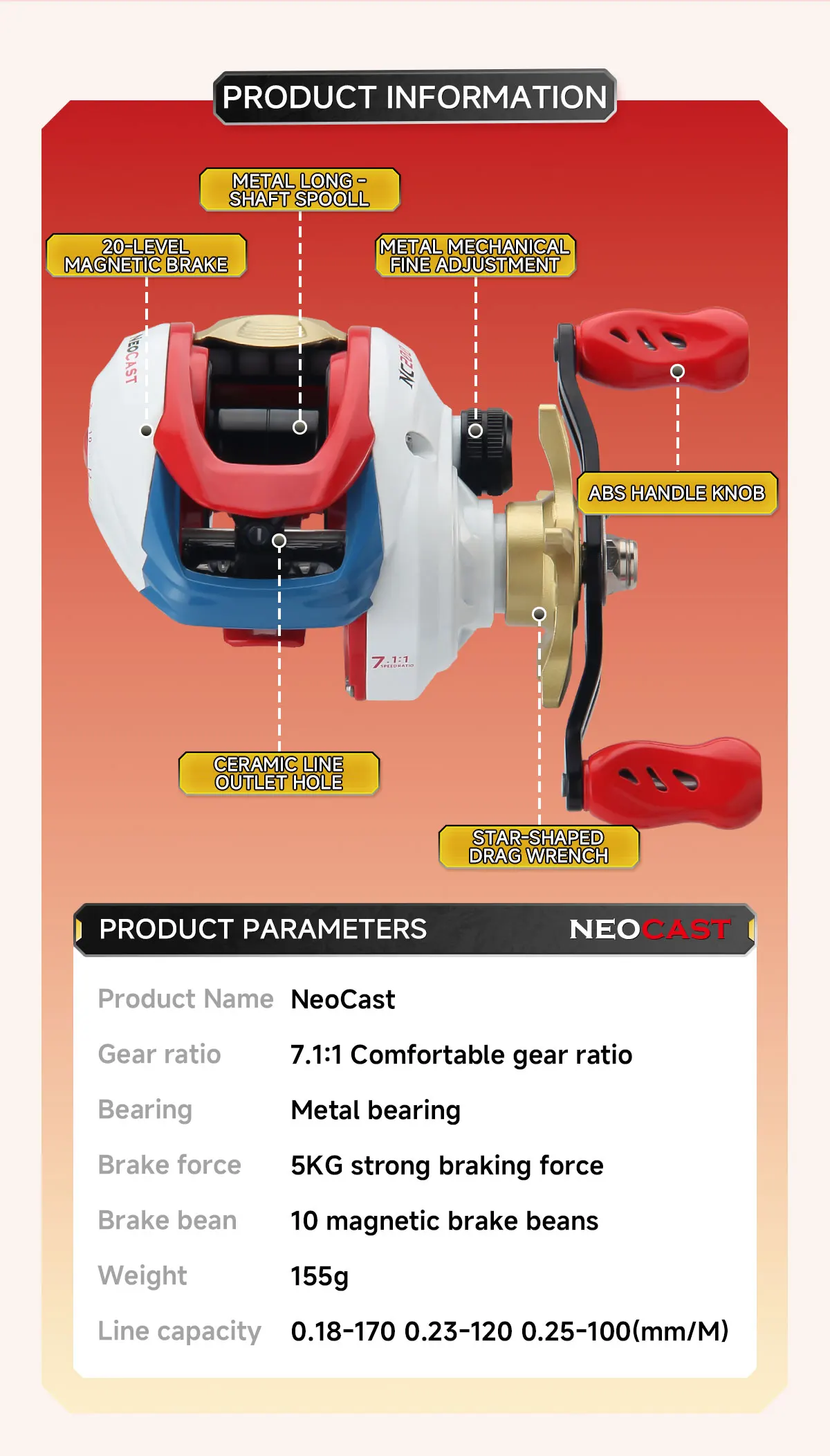 HAUT TON Baitcastingrolle 5 kg Max Drag 7,1:1 Übersetzungsverhältnis 3+1 Metalllager Ultraleicht glatt für Süßwasser-Salzwasser-Angelrolle – Detail 2