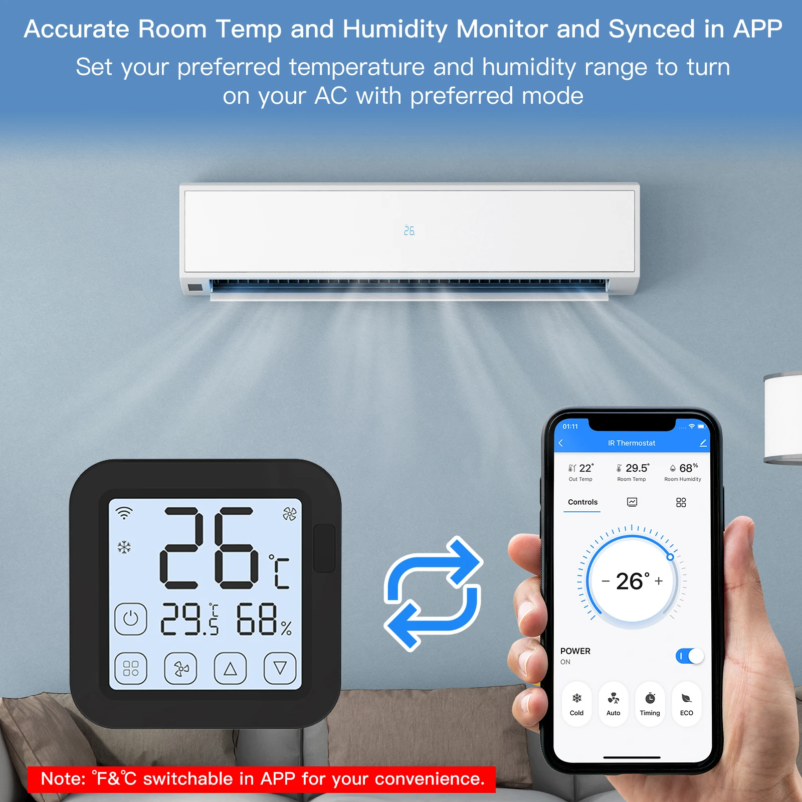 Tuya Smart Wifi IR Air Conditioner Controller Thermostat LCD Display App Control Temperature Humidity Sensor Monitor Thermostat