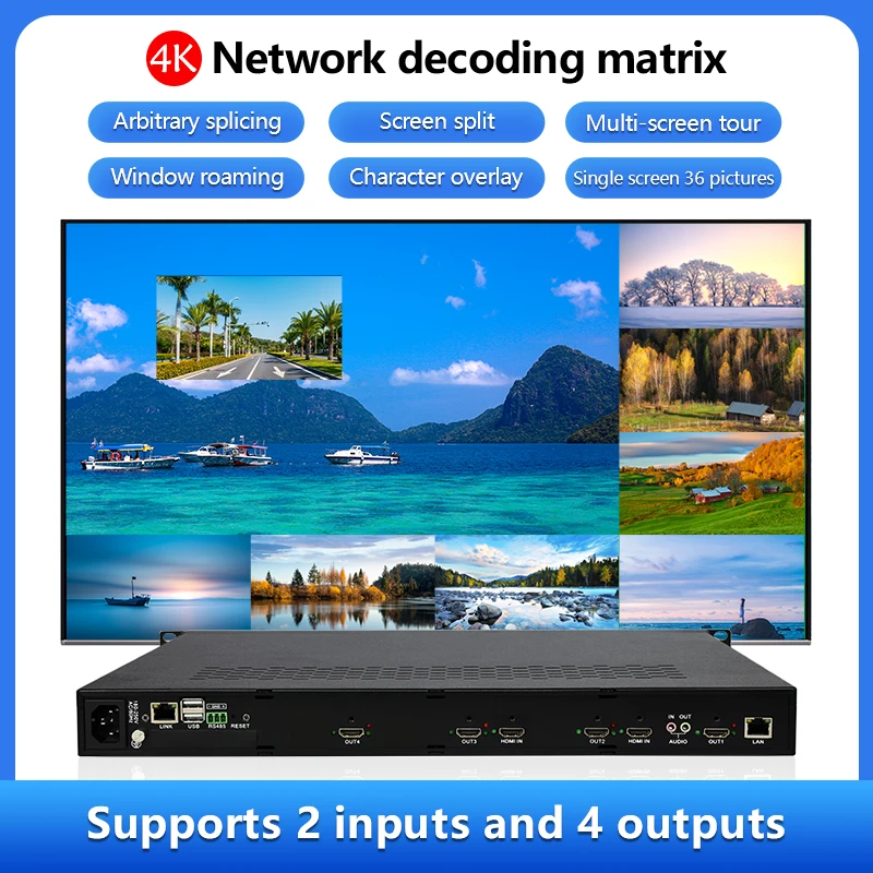 H.265 H.264 4K HD Network Video Decoder HDMI input Camera Digital Decoder Matrix Network Video Decoder for Various Surveillance