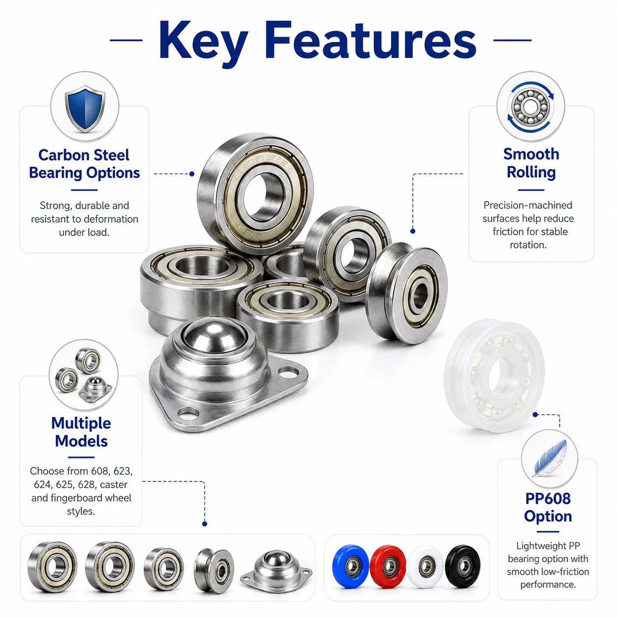 1-5Pcs 608ZZ 608z 623ZZ Miniature Ball Bearings, 8x22x7mm 3x10x4mm Deep Groove Shielded Bearings for Skateboard Finger Skate