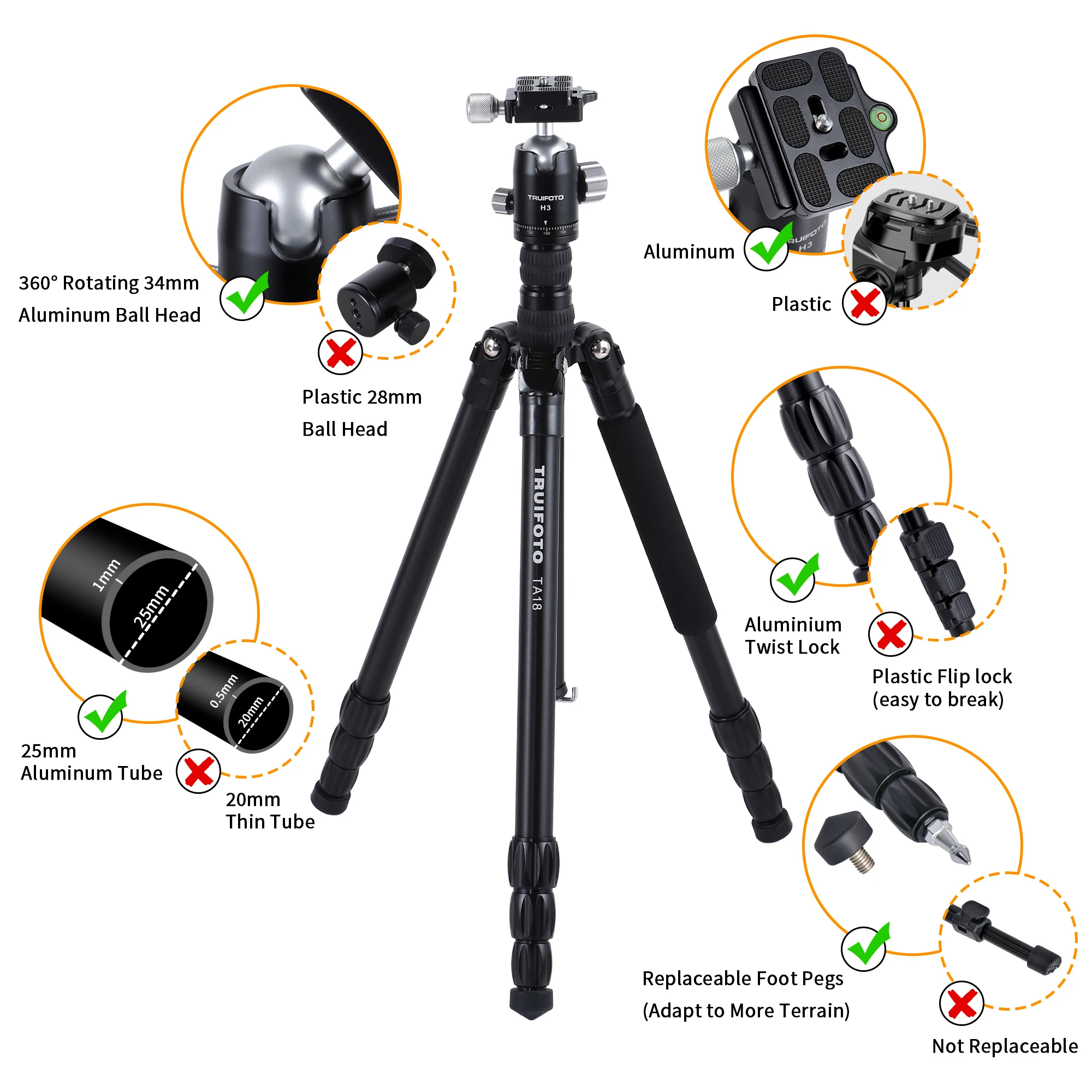 حامل ثلاثي القوائم للسفر من الألومنيوم لكاميرا DSLR ، حامل ثلاثي القوائم كروي بانوراما ° ، حامل ثلاثي القوائم ، سعة تحميل 33lb