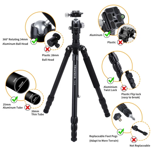 Imagen 2 del producto Trípode de viaje para cámara DSLR, soporte de aluminio para cámara, 33lb de capacidad de carga, 360 °, cabeza de bola panorámica