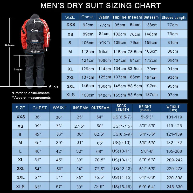 3 Layer Waterproof Dry Suit, Front Entry & Relief Zipper, Adjustable Elastic Suspenders for Sailing Kayaking Canoeing Paddling