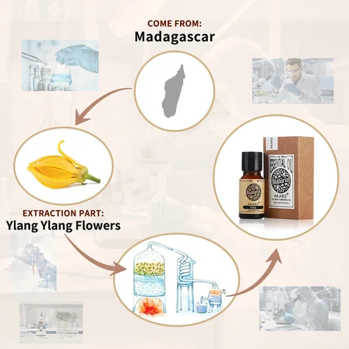 Imagen 2 del producto AKARZ-aceite esencial de Ylang-Ylang Natural para la piel, difusor para el cuidado del cabello, vela, fabricación de jabón, Aroma de masaje DIY, aceite de Ylang Ylang