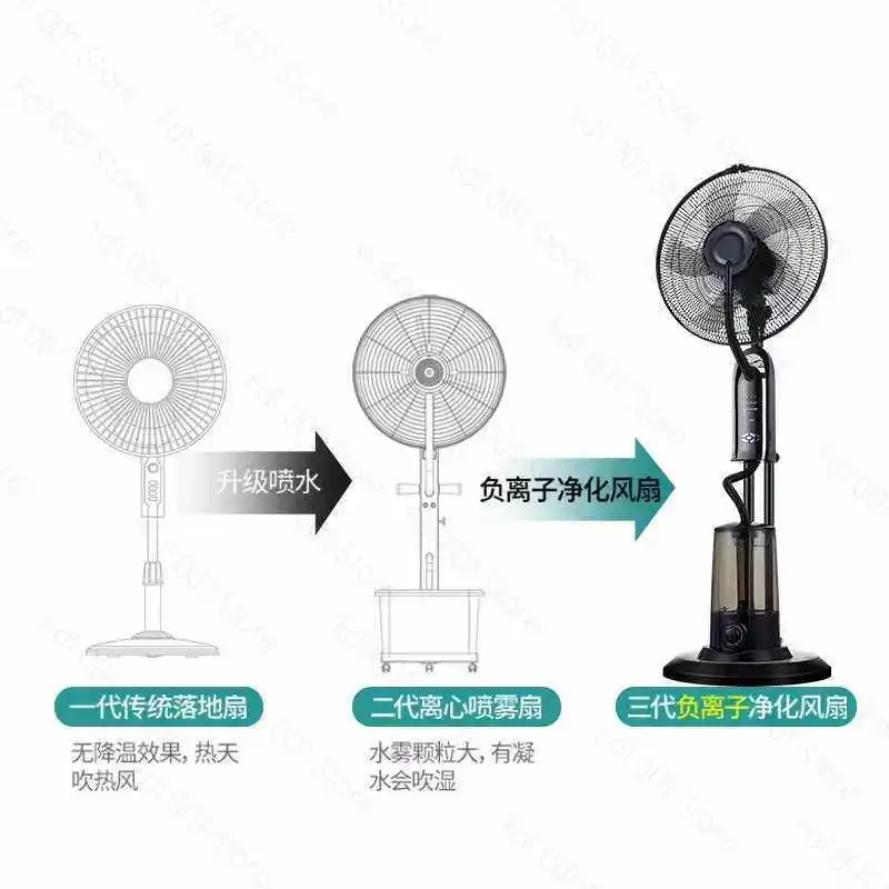 Misting Cooling Fan with Round Base Household Office Water Mist Fan