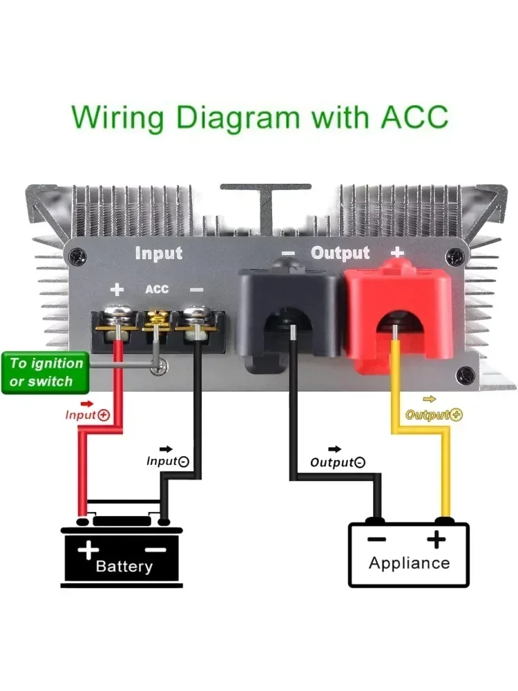 90V 72V 60V 48V zu 24V 60A 100A DC-DC Abwärtswandler Netzteil 72 Volt zu 24 Volt Spannungsregler Spannungswandler