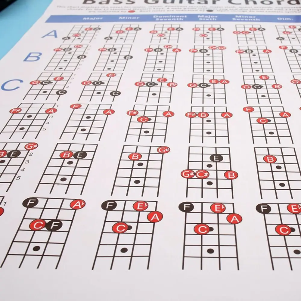 Diagramme des accords de basse, guide de base professionnel, papier couché, JESupplies, guide intérieur JEChords, affiche