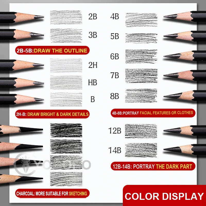 Professional Sketch & Drawing Pencil Set – Graphite & Charcoal with Case 5