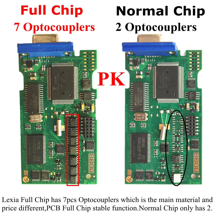 Classic Full Chip Lexia Diagbox V9.91 V7.83  FW 921815C Lexia3 PP2000 V48/V25 Lexia-3 For Citroen/Peugeot Diagnostic Tool