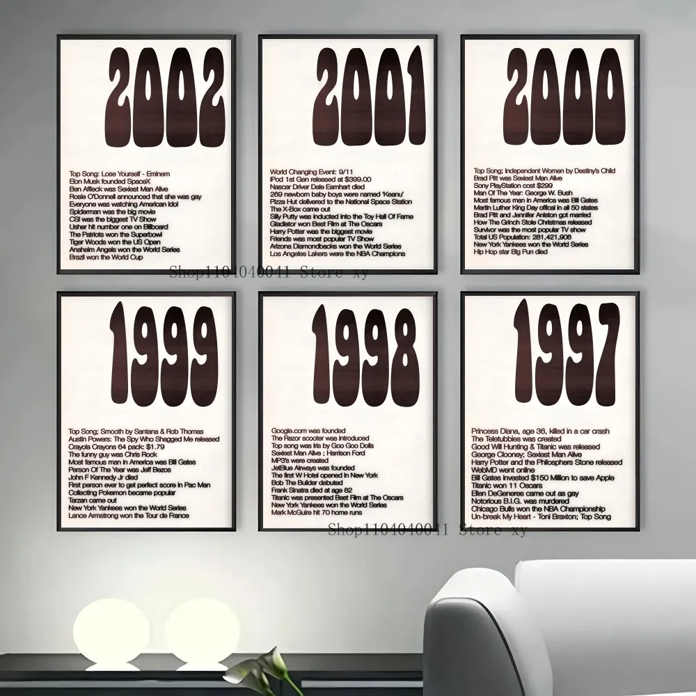 Póster con estampado artístico Vintage de los años 90 y principios de 2000, pintura artística para decoración del hogar, sala de estar, Bar, restaurante, 1 ud.