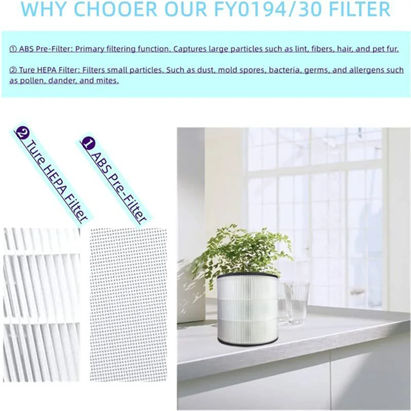 

1Pcs Filter for Philips FY0293/30/AC0820/AC0830/ACO819/AC0820/AC0830 Air Purifier Filter Professional Replacement Part