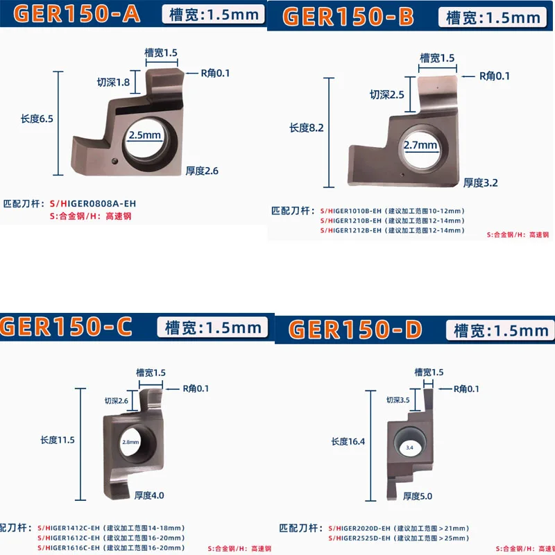 

GER100 GER150 GER200 GER250 GER300 GER350 GER400 A B C D