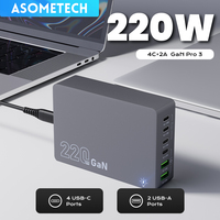 220W GaN Desktop Charger 6-Ports PD 100W USB Type C QC 3.0 Fast Charging Station for IPhone 16 Pro Tablet Macbook Samsung Laptop
