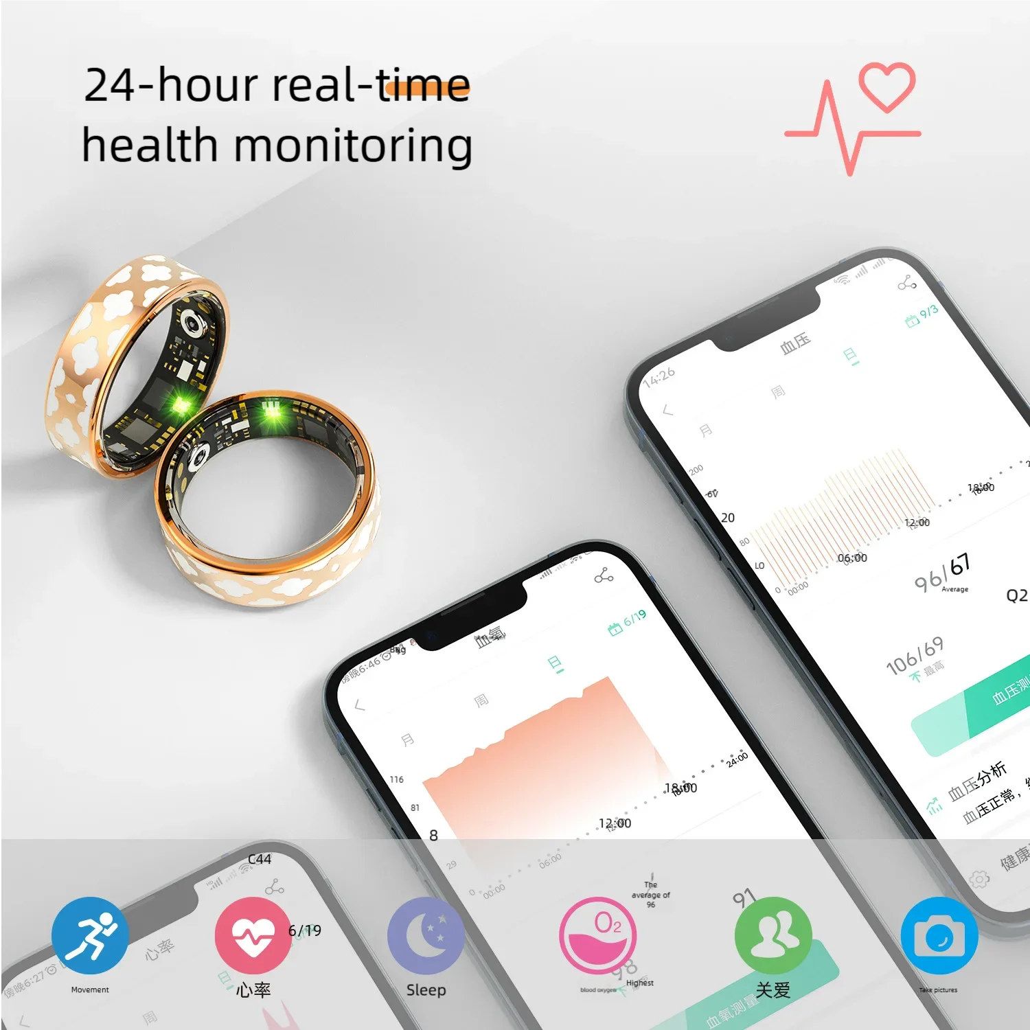 

Black technology smart ring, heart rate blood oxygen exercise pedometer, waterproof remote control photo, health smart ring