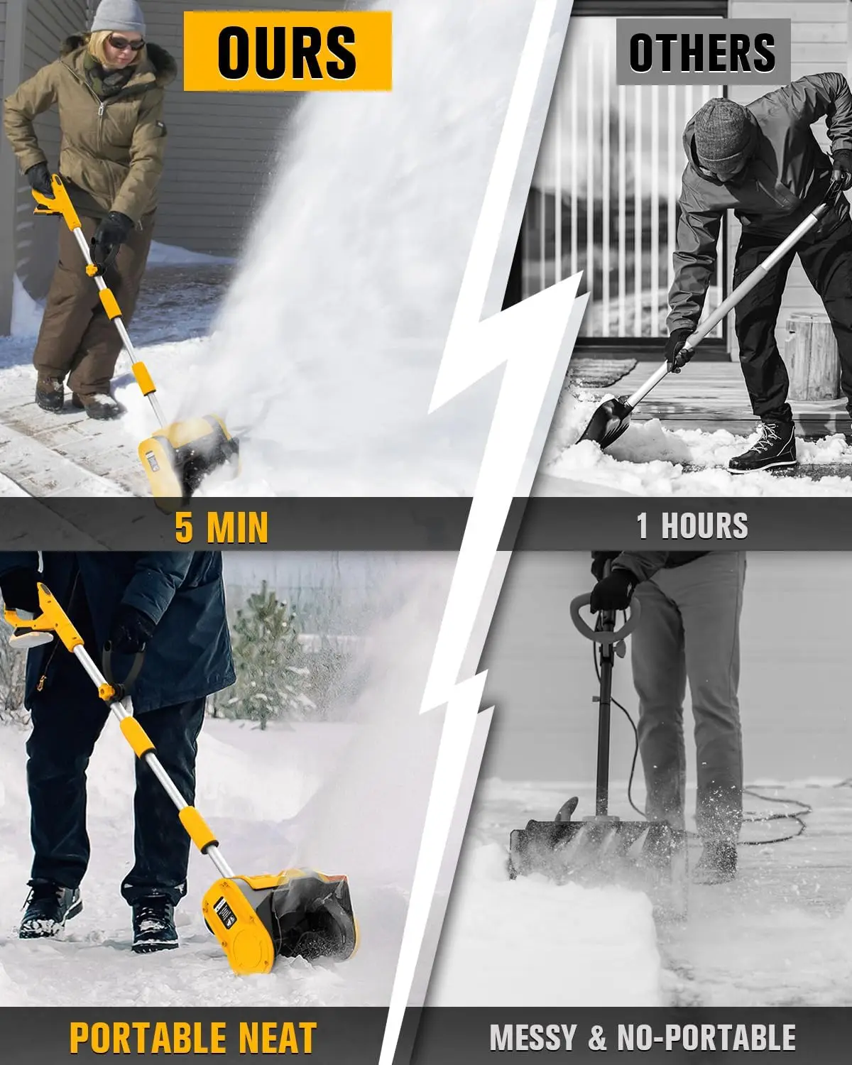 

Snow Shovel Compatible with Dewalt 20V Max Battery, 11" Electric Snow Shovel for Driveway Up To 16.4 FT Throwing Distance