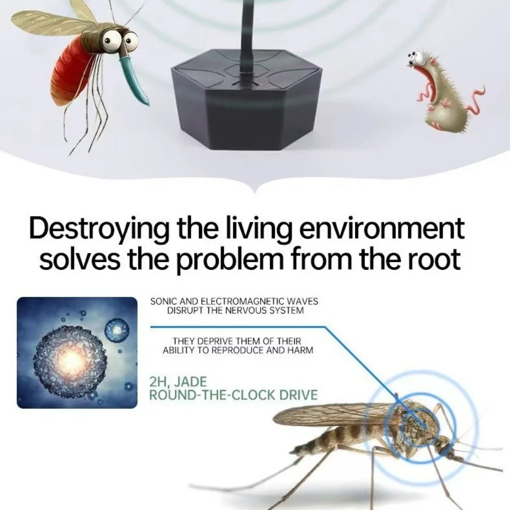 USB Rechargeable Fly Repellent Fan Portable Multi-Functional Insect Repellent Fan Safe Can Drive Flies Fly Fans for Food Outdoor