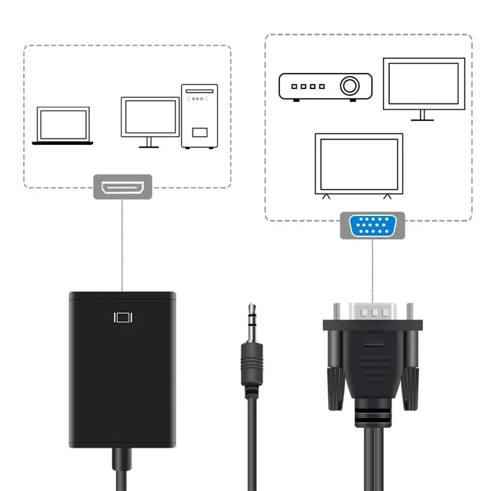 VGA para HDMI-compatível conversor cabo adaptador com saída de áudio, 1080P Full HD, apto para PC, projetor portátil