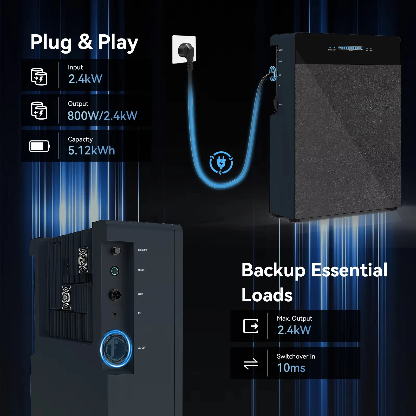 مجموعة كاملة من النظام الشمسي خارج الشبكة 2KW 2.4KW 3Kw 5KW 10KW 5000 واط الطاقة الشمسية الطاقة نظام المنزل التجاري للبيع #4